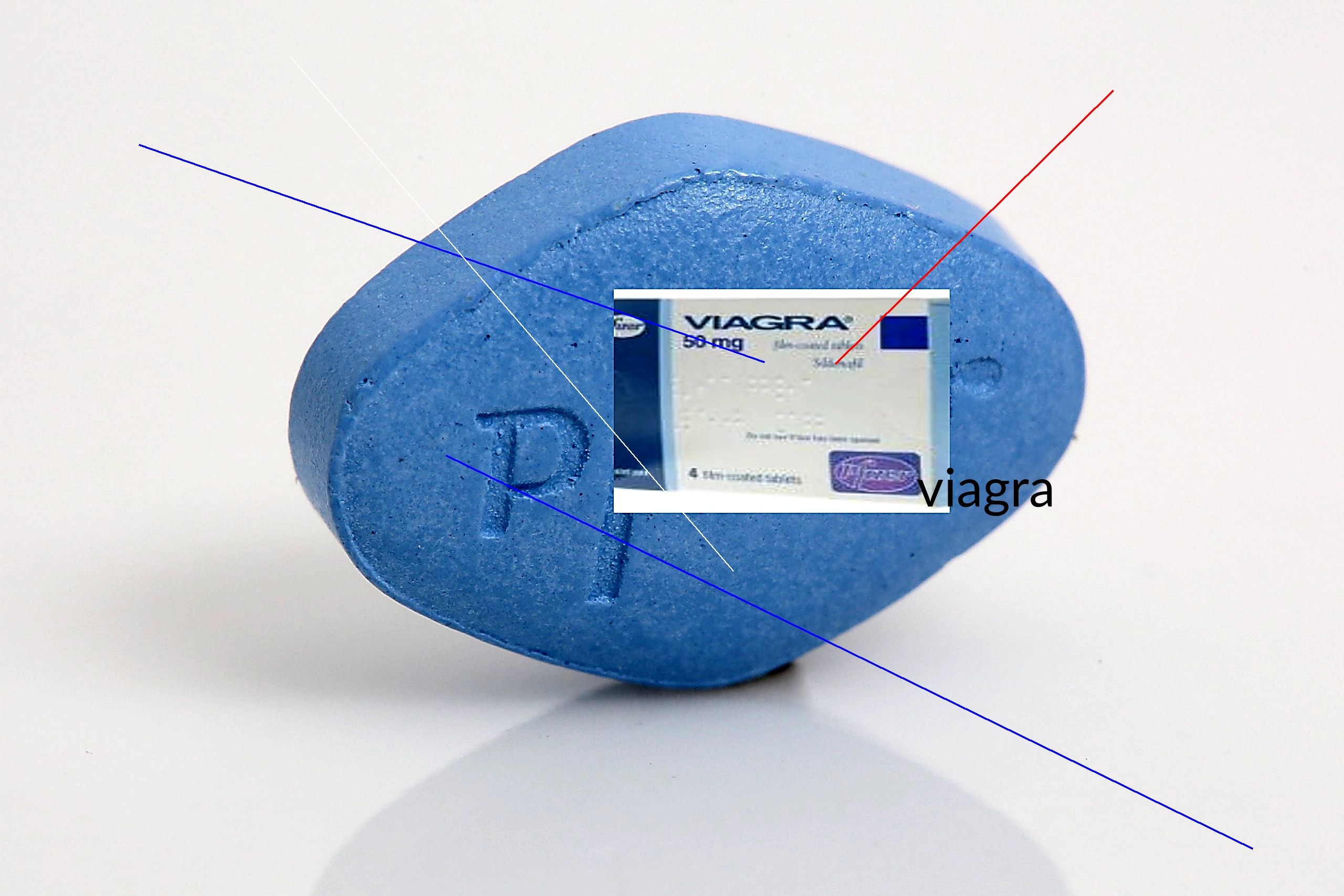 Vente viagra cameroun